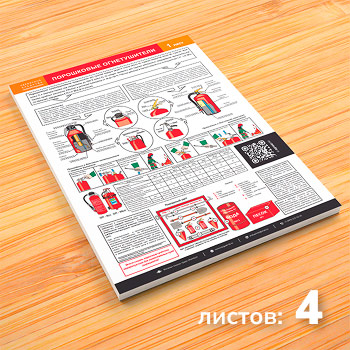 Плакаты «Первичные средства пожаротушения» (М-40, 4 листа)